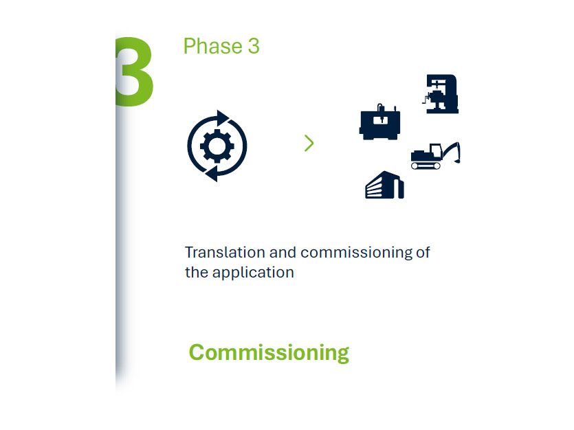 CODESYS Application Composer - Phase 3 Commissioning