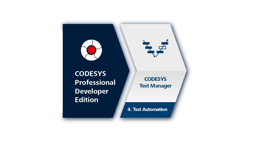 Testing application software is tedious! The Test Manager automates the testing of your application.
