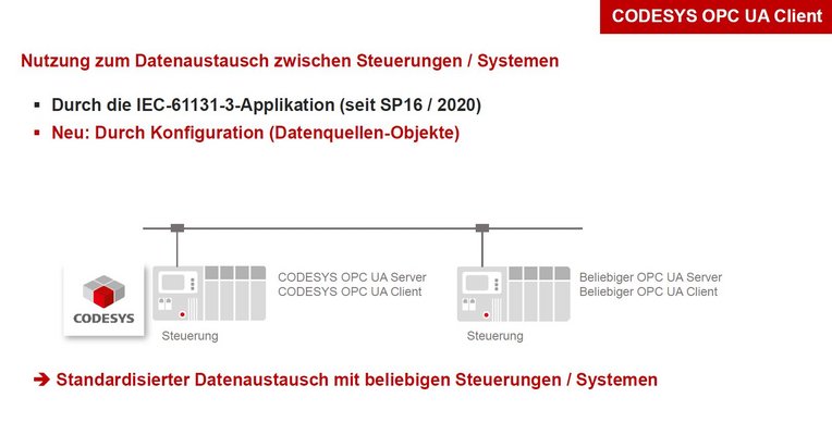 Screenshot Integration of OPC UA in CODESYS