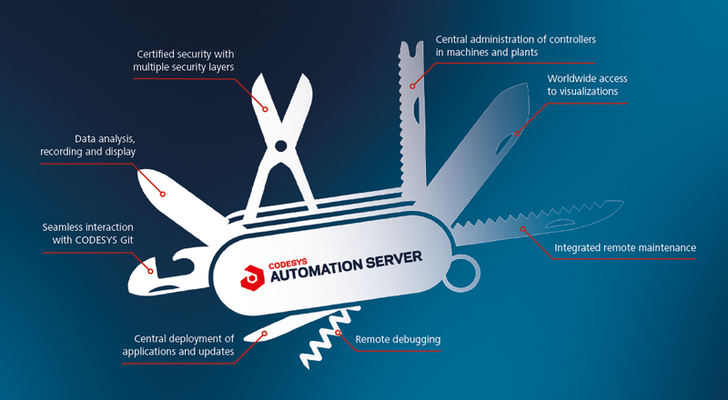CODESYS Multitool Automation Server