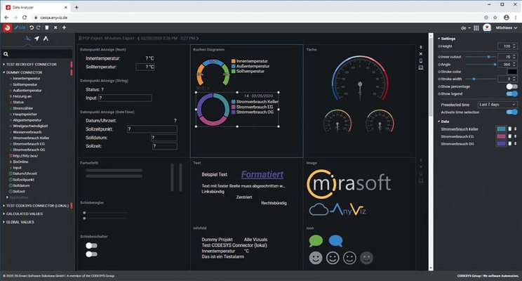 Screenshot CODESYS Automation Server Data Analyzer