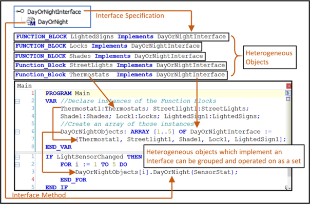 Screenshot CODESYS Instances of Function Blocks